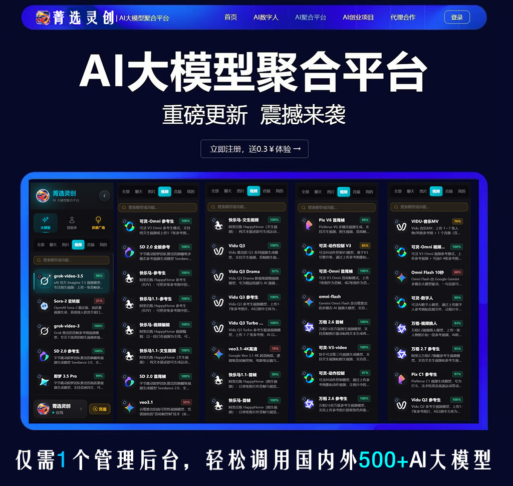 电商商品生图视频案例